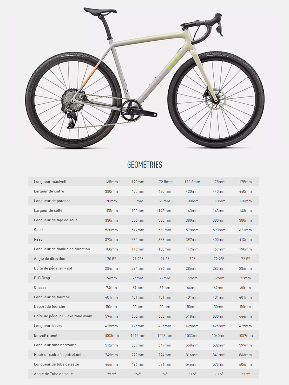 Vélo électrique CruX Expert Guide de taille